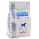 АКЦИЯ! (1,0+0,4) Royal Canin Hypoallergenic HSD 24 Small Dog, д/мелк. соб. при пищевой аллерг 1
