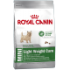 Royal Canin Mini Light, для собак мелких пород с избыточным весом