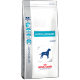 Royal Canin Hypoallergenic DR21, для собак при пищевой аллергии/непереносимости